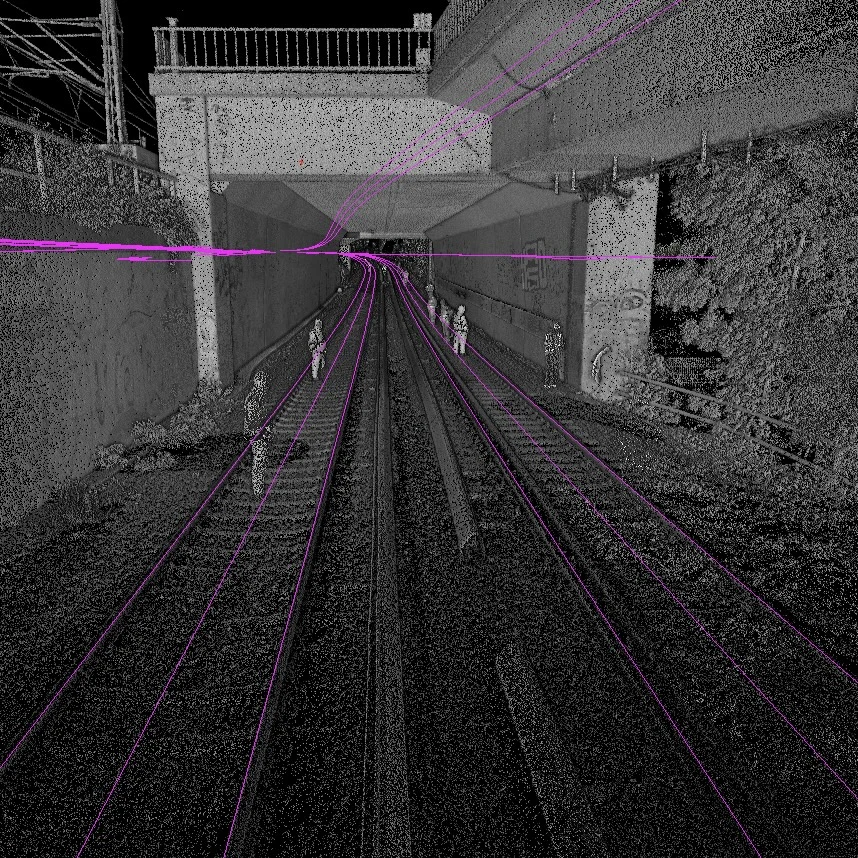 3D Feature Extraction